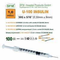 Шприц 1мл инсулиновый U-100 трехкомп. с интегрир.иглой 30G (0,30 х 8,0 мм)