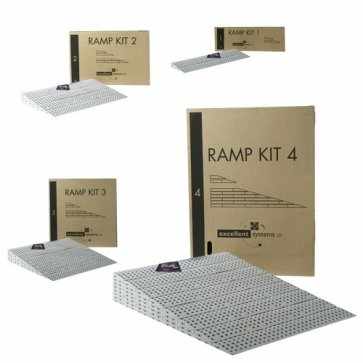 Рампы Vermeiren Ramp Kit 3
