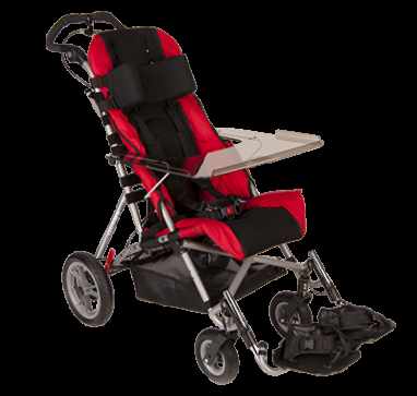 Кресло-коляска Convaid Cruiser CX14 для детей